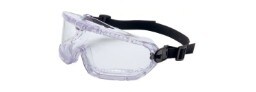 Personal Protective Equipment