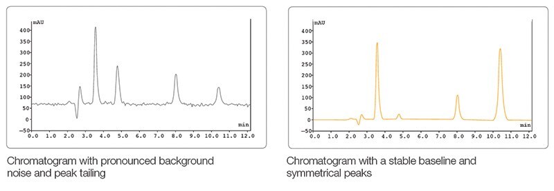 hplc-charts-0827 hplc-charts-0827