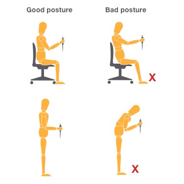Pipetting for a Lifetime: The Importance of Ergonomics