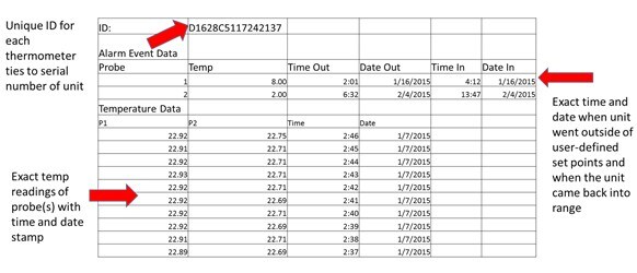 data-logging-shart-17-100759 data-logging-shart-17-100759