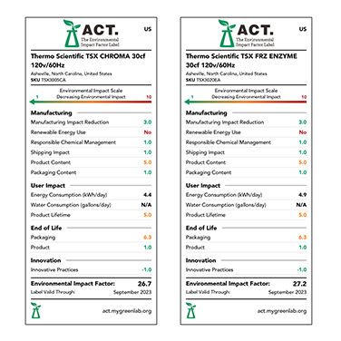 thermo-scientific-act-label-supports-d-22-618-0093 thermo-scientific-act-label-supports-d-22-618-0093