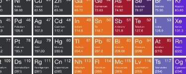 Recherche de structure de produit chimique